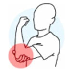 Elbow and wrist pain treatment