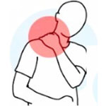 Shoulder pain treatment